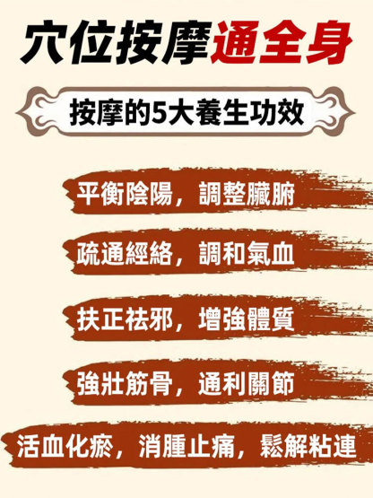 症狀按摩治百病 疏通經絡穴位中醫圖解