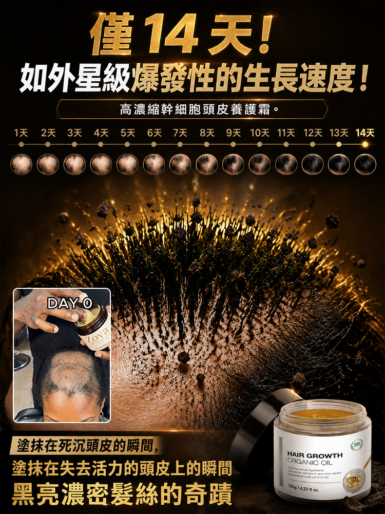 生髮凝膏