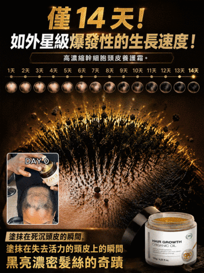 生髮凝膏