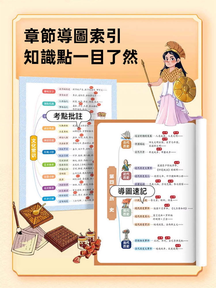 中國文化1000問知識百科全書