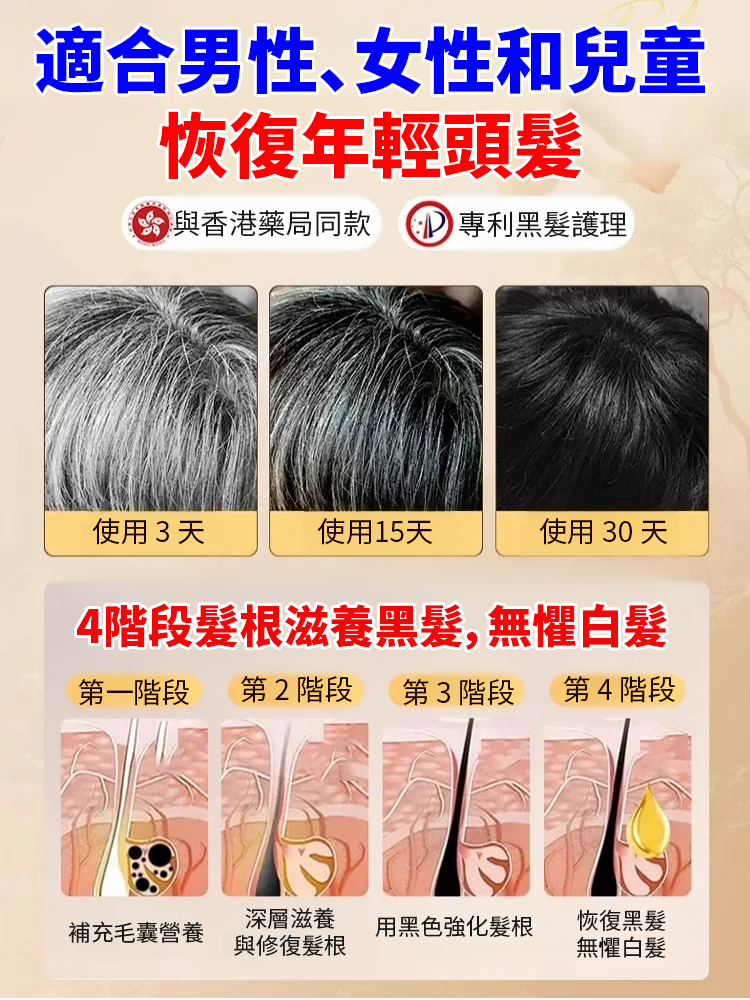 【白髮不再有】烏黑密髮片