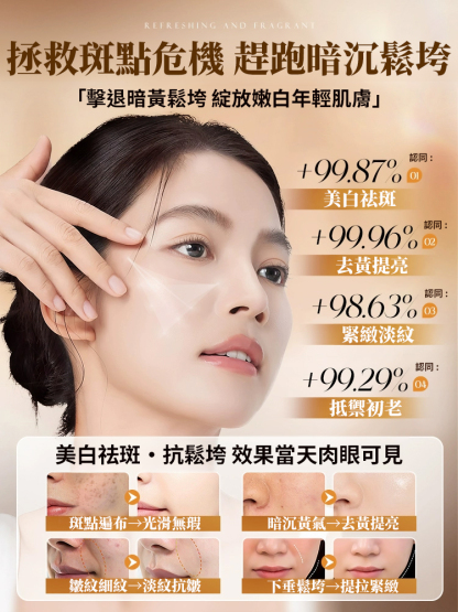 美白祛斑修護抗皺霜