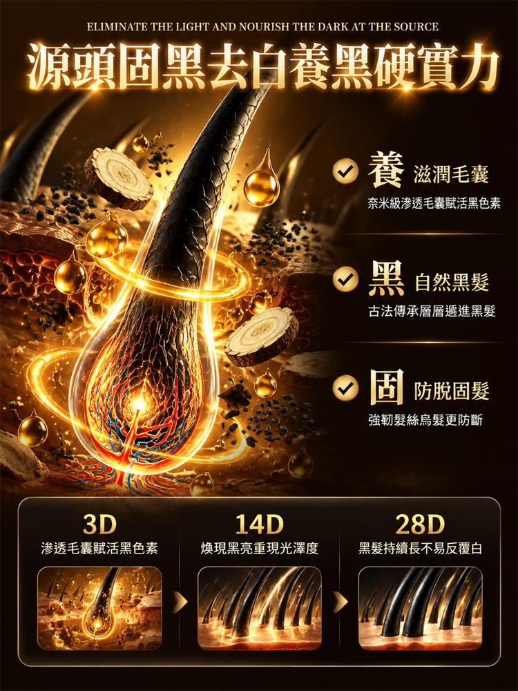 【烏黑亮麗洗回來】首烏草本天然萃取洗頭皂