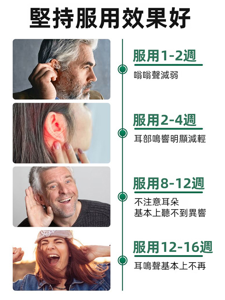 山茱萸天麻茯苓梔子地黃片