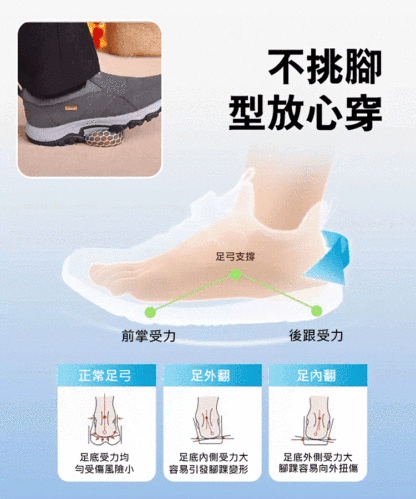 【行走10km不累】大尺碼輕便軟底運動鞋