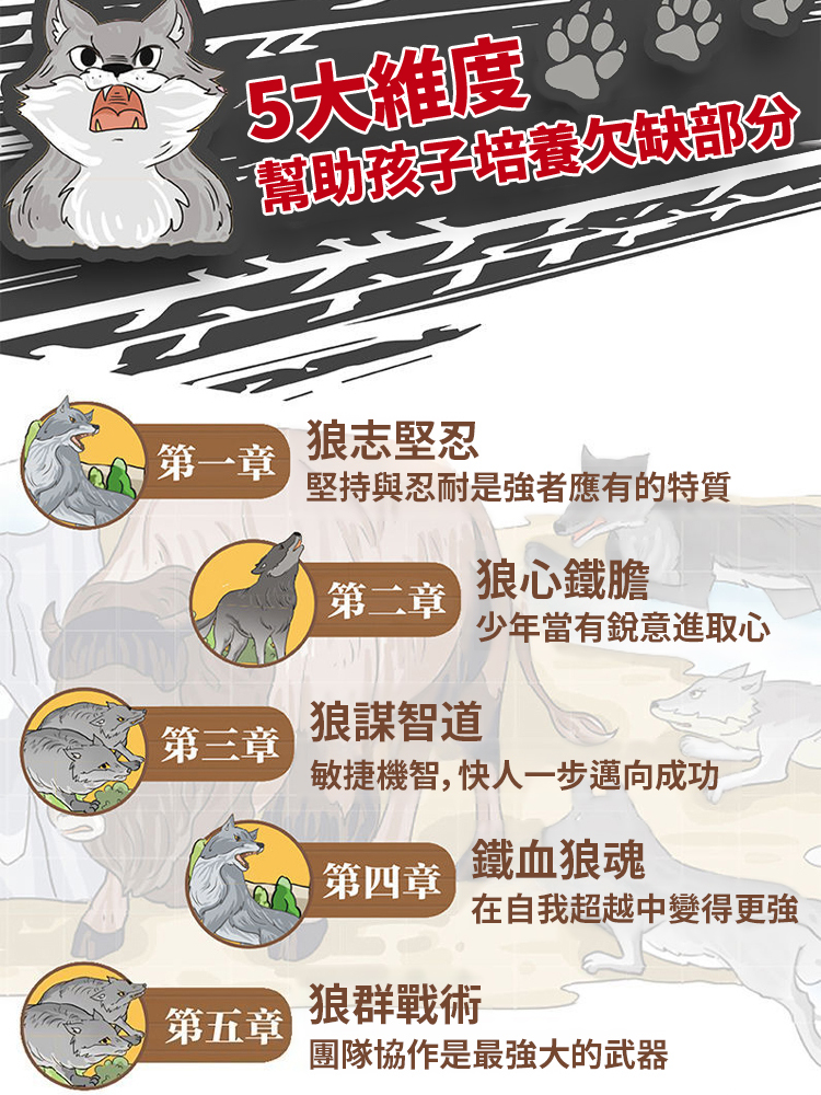 【年少謀略】狼之道漫畫
