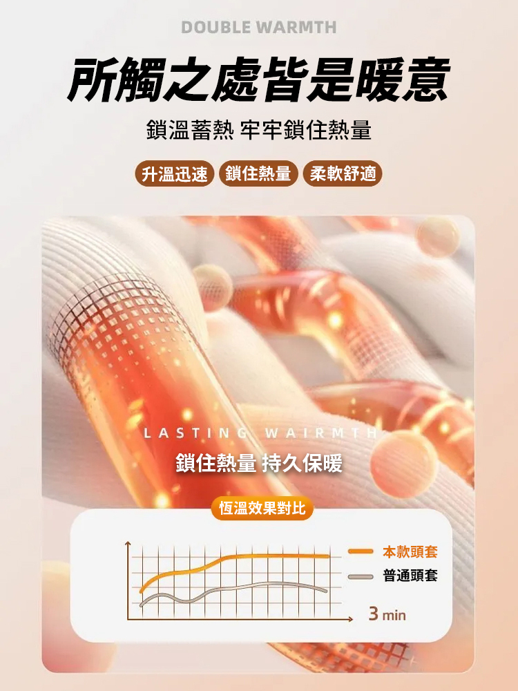 防風護耳戶外防寒帽