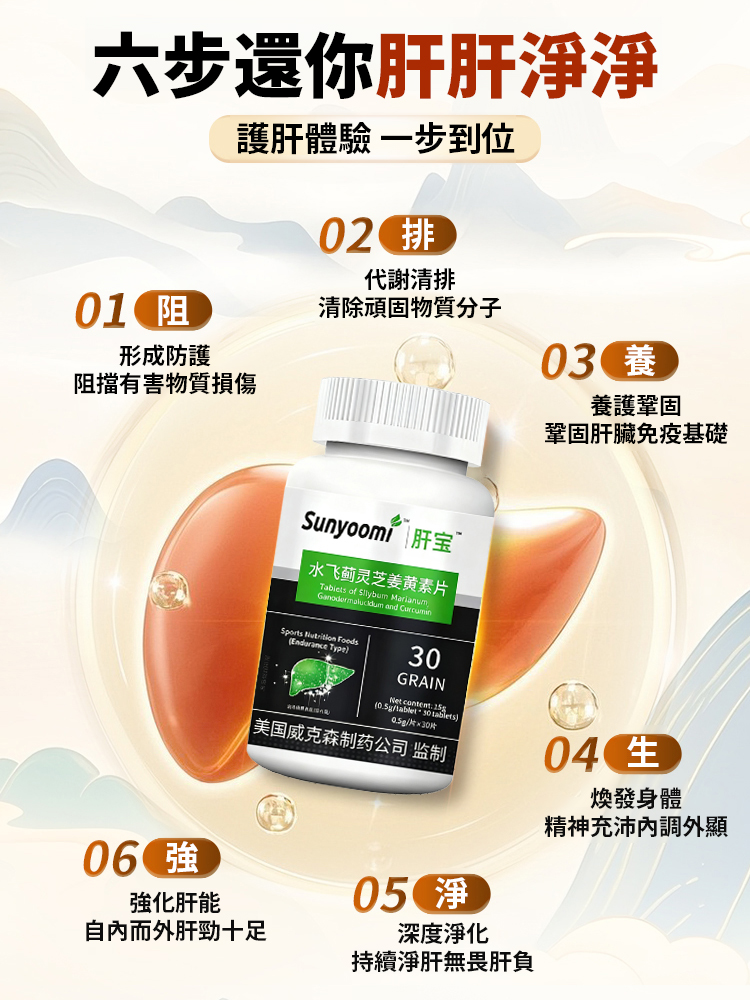 水飛薊靈芝薑黃素片