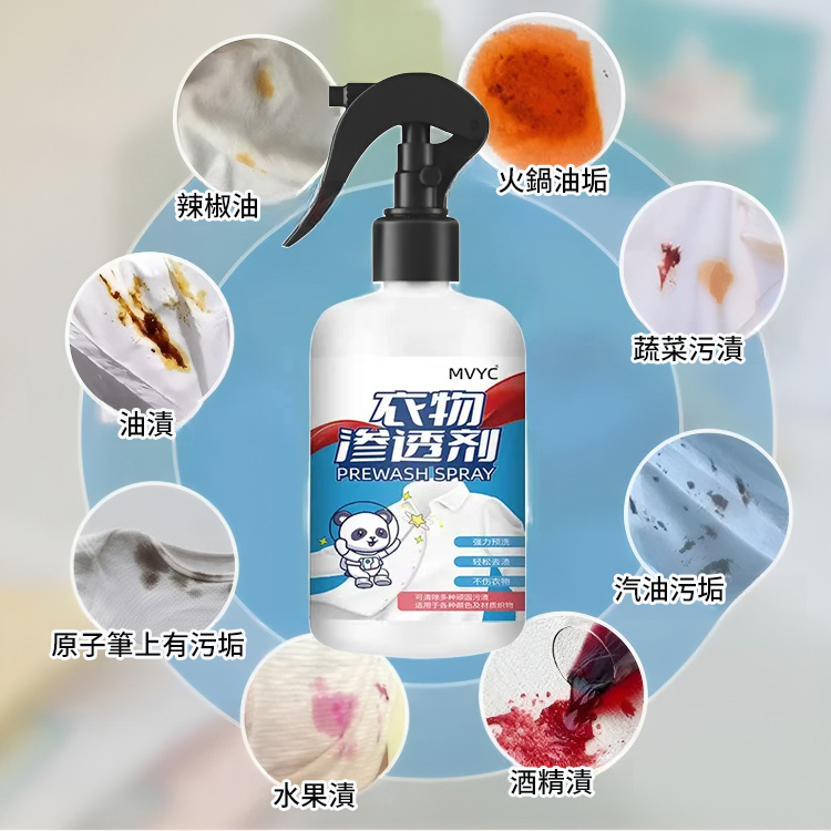 居家必備清潔滲透劑
