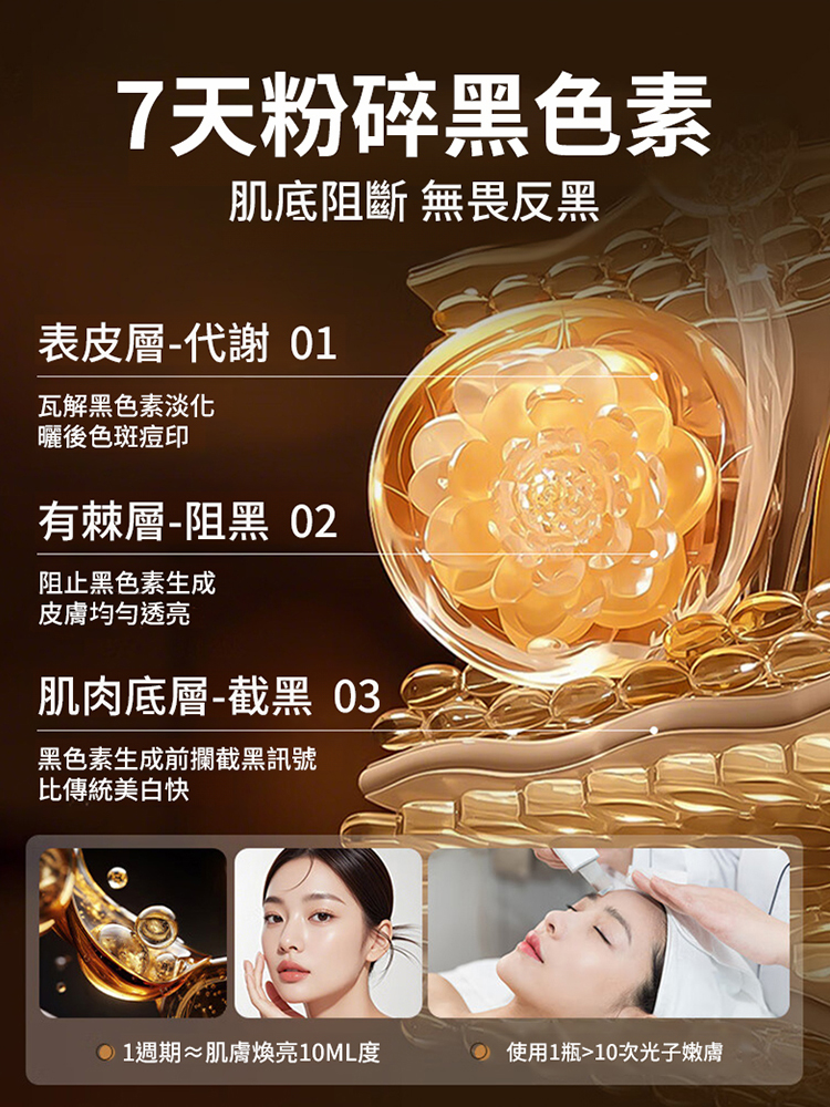 【斑點無蹤】美白祛斑水光精華液
