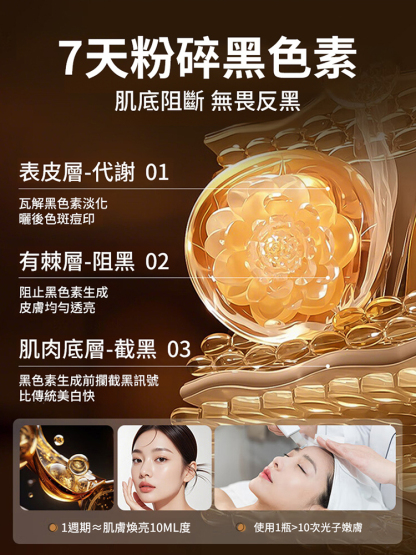 【斑點無蹤】美白祛斑水光精華液