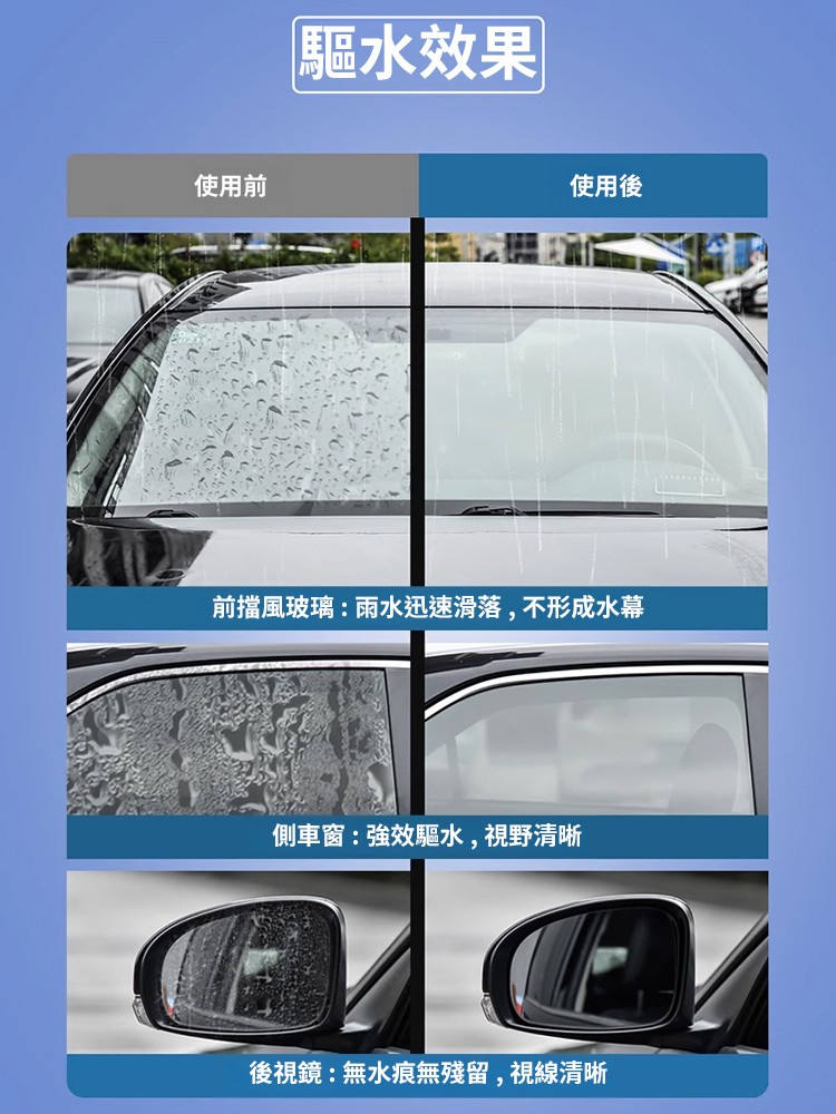 汽車清晰玻璃防雨水防霧鍍膜劑