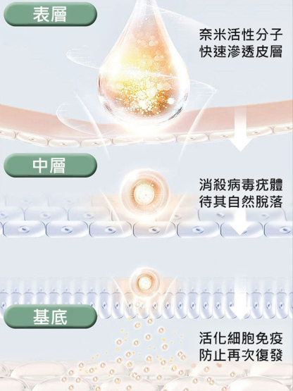 克優膏