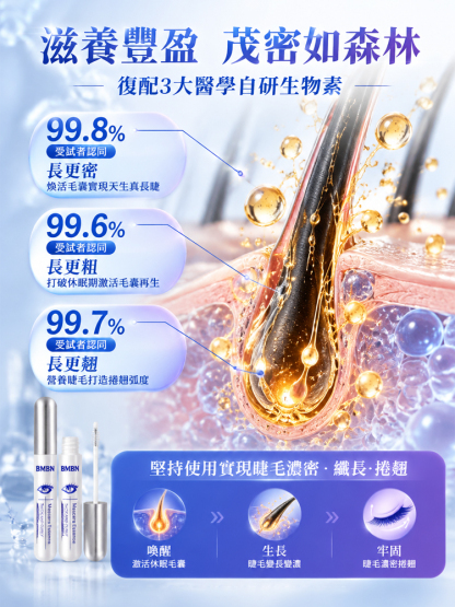 捲翹纖長睫毛營養液