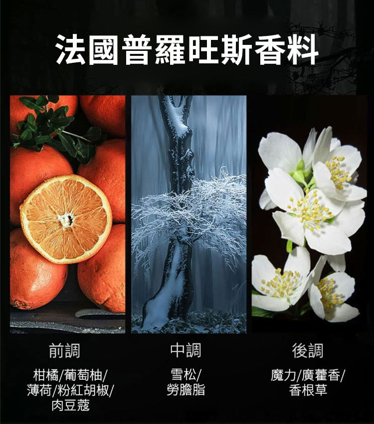 魅力男士古龍香水