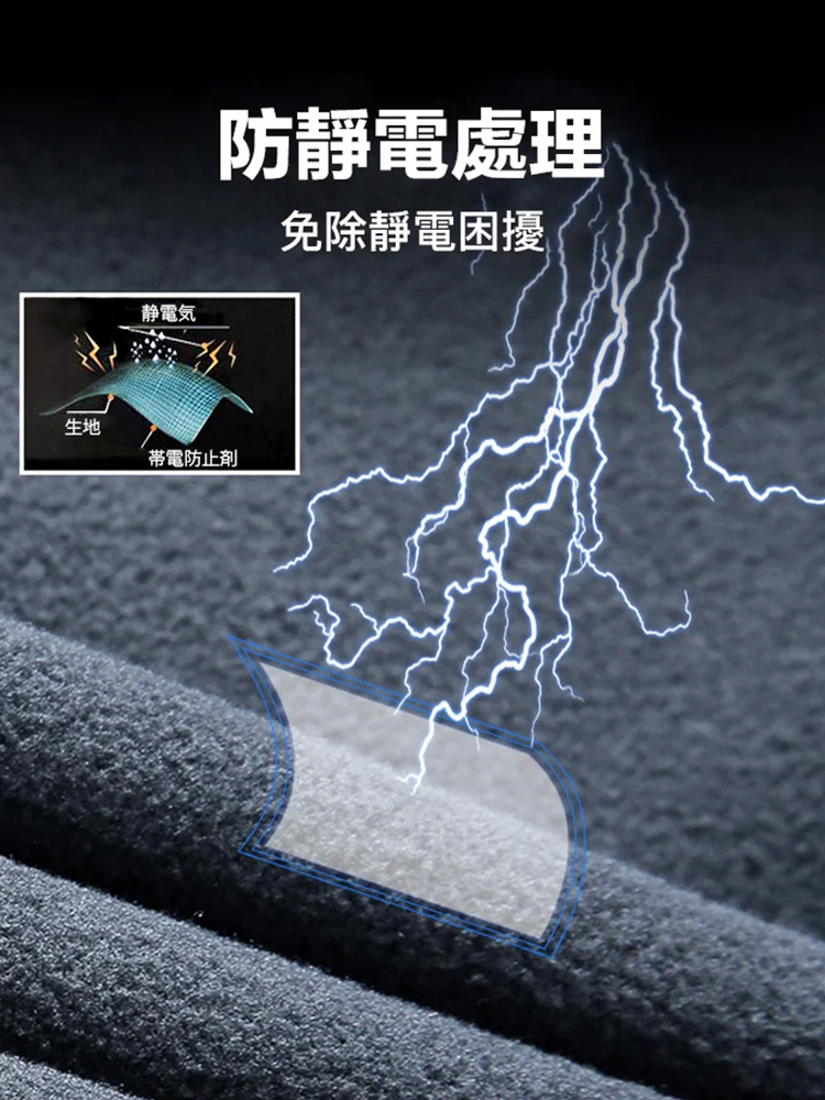 新款抓絨衣男女同款搖粒絨開襟領保暖夾克