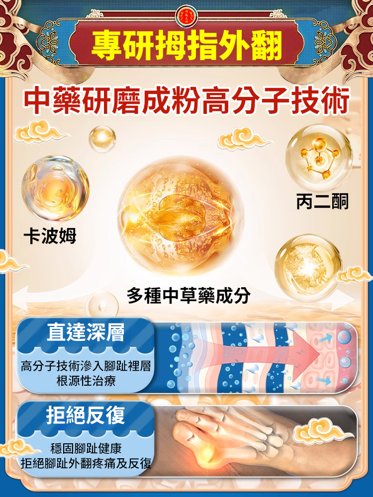 大拇指外翻專用膏