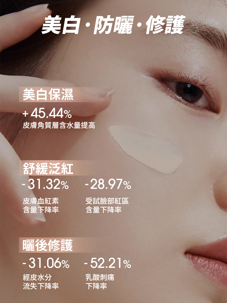 美白隔離防曬霜