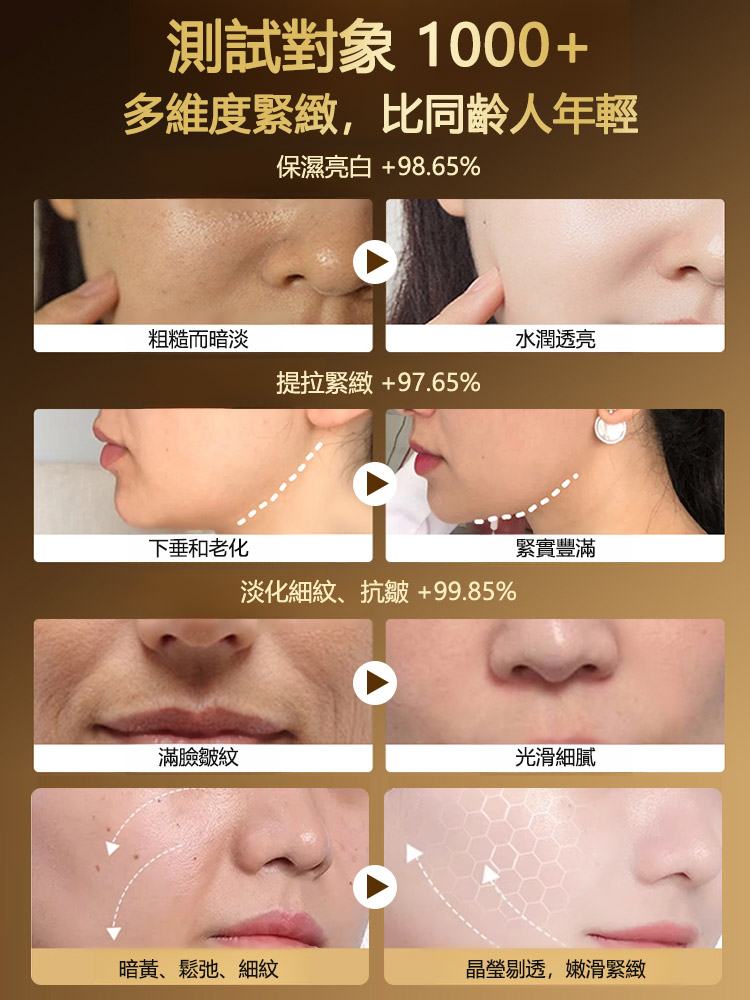 膠原抗皺淡紋修護乳霜