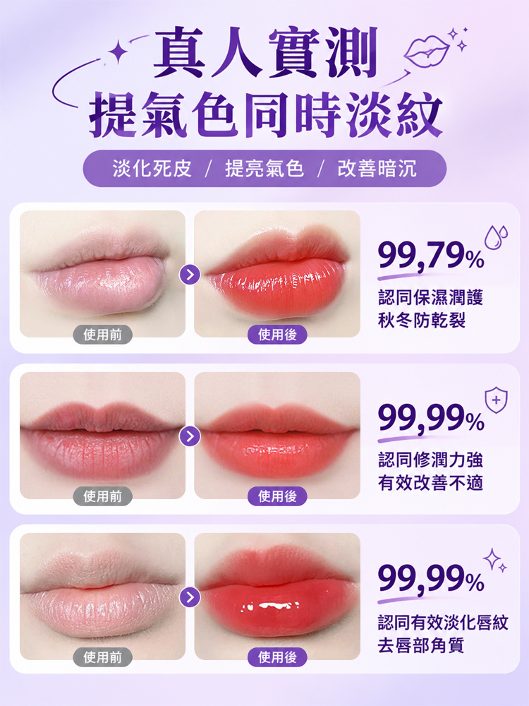 滋潤持久不沾杯口紅