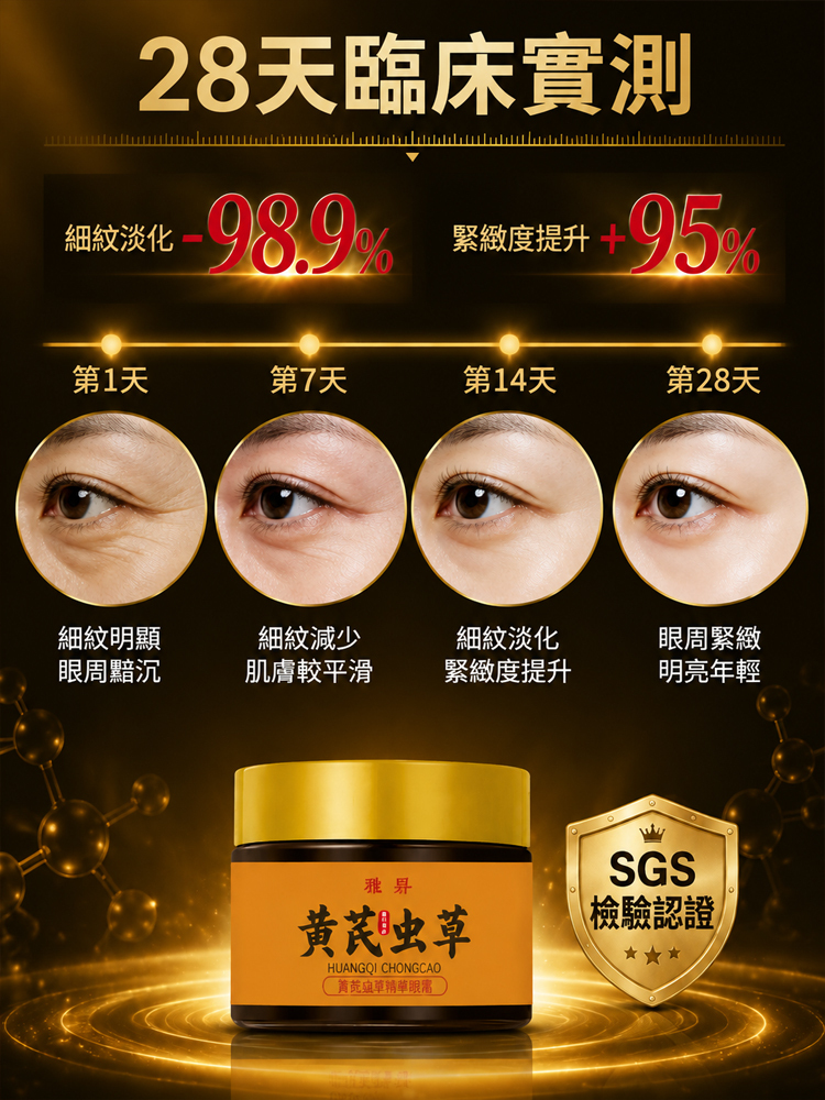 黃耆蟲草抗皺精華眼霜
