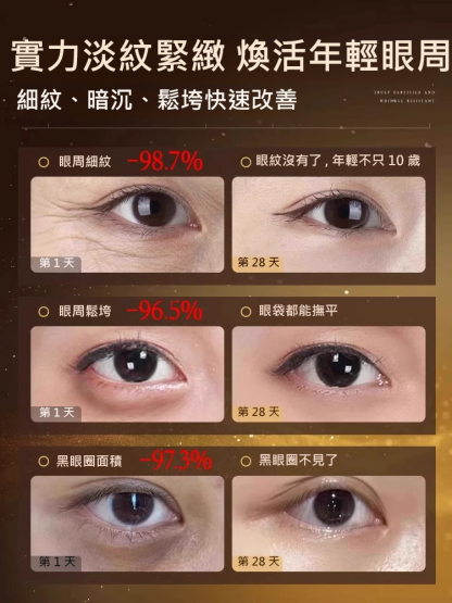 【3天不見紋】淡斑抗皺眼霜