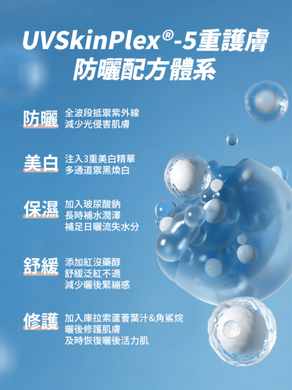 美白隔離防曬霜