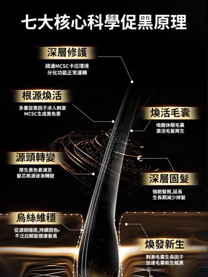 植物草本秘方烏參密根飲