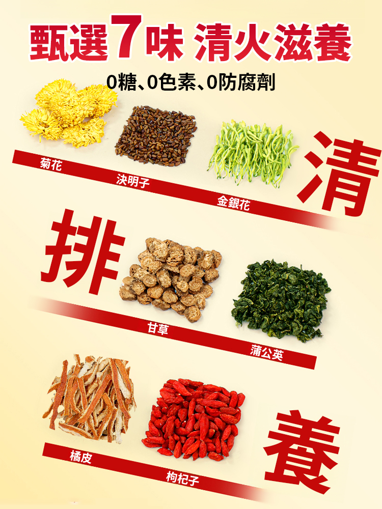 菊花枸杞決明子金銀花蒲公英
