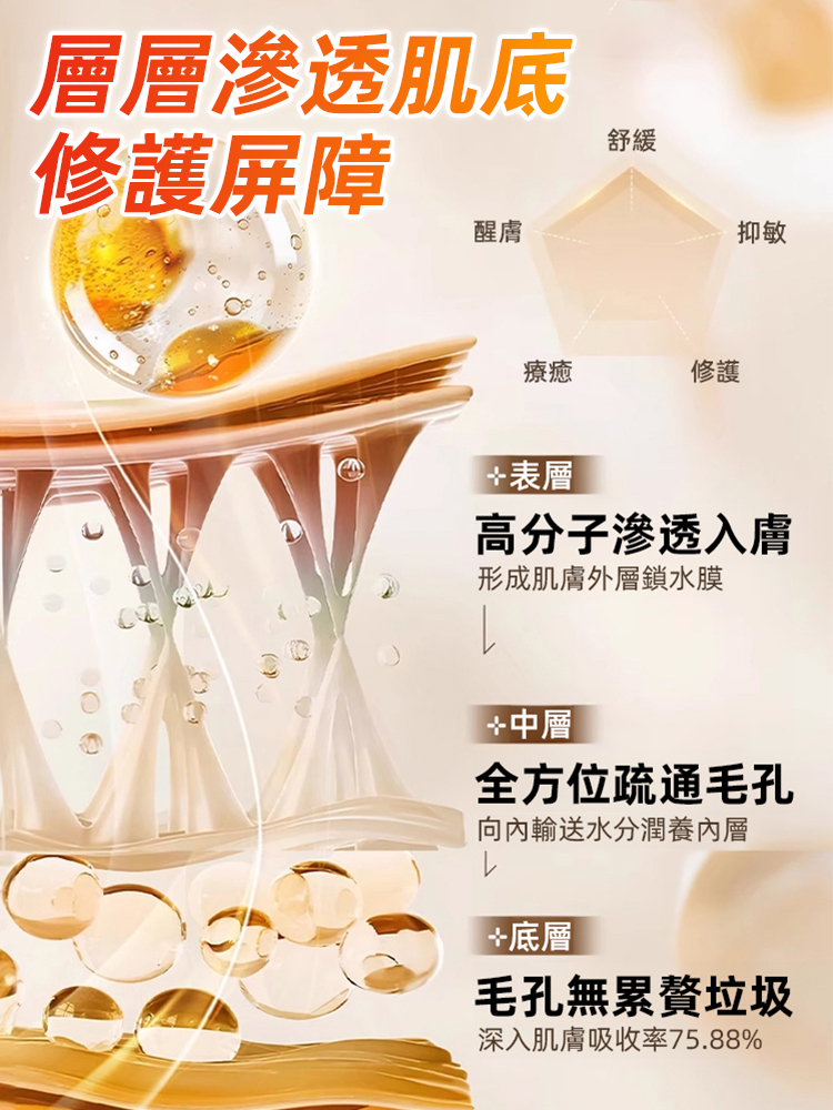 膠原蛋白抗皺精華