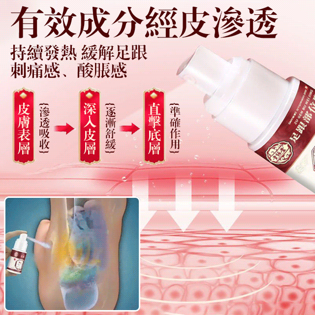 足跟部位型冷敷凝膠