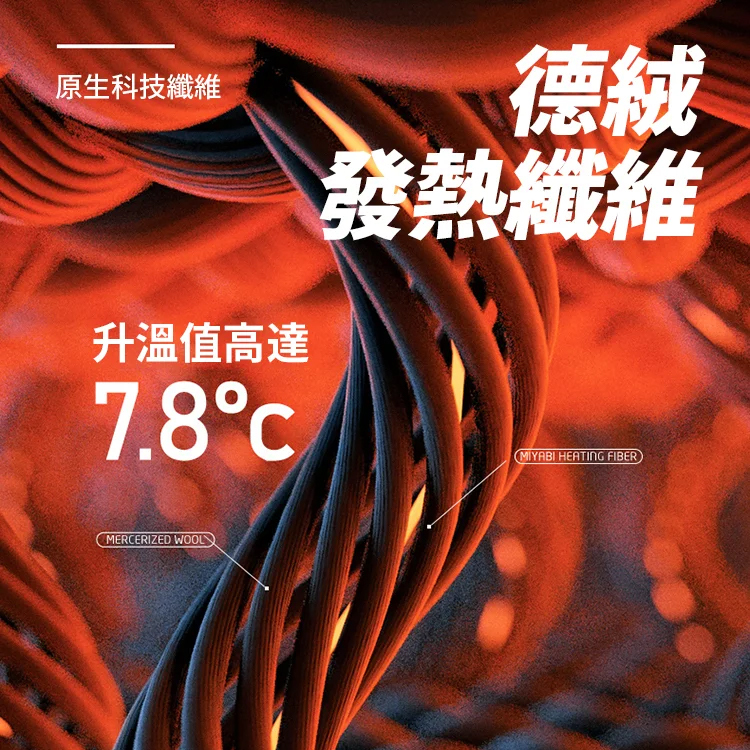 洋氣氣質顯廋加絨上衣