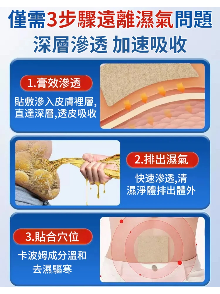 中醫藥祛濕穴位砭貼