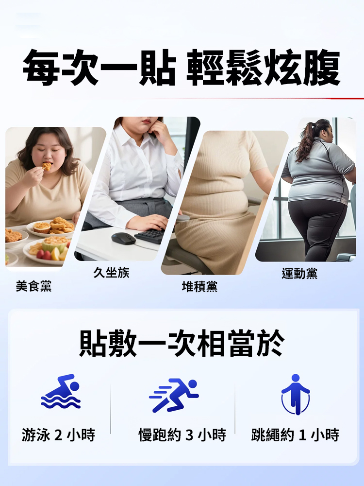 草本萃取式燃腹伏濕貼
