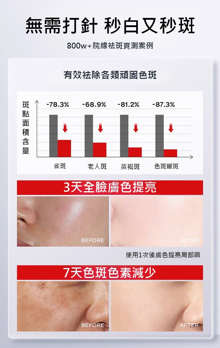 翻译件-JS-【3天变白，七天祛斑】草本美白祛斑霜-1228602-系统_07.jpg
