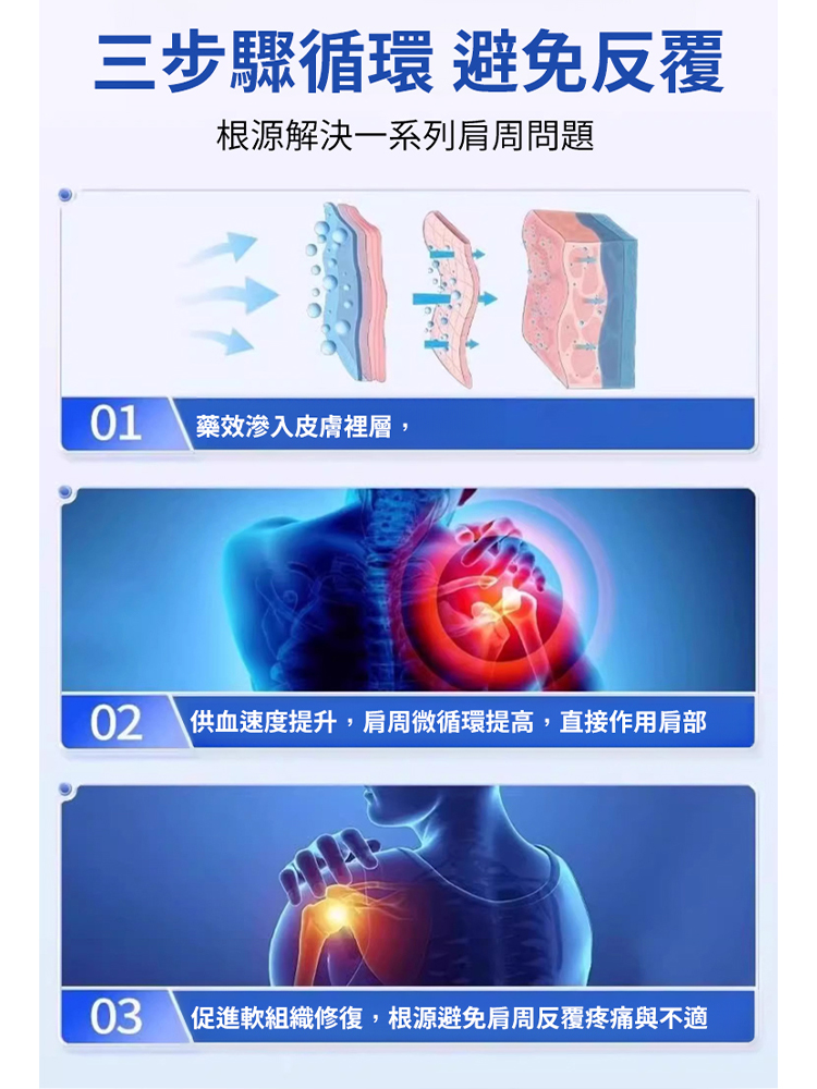 【專注肩周問題】肩週關節止痛貼