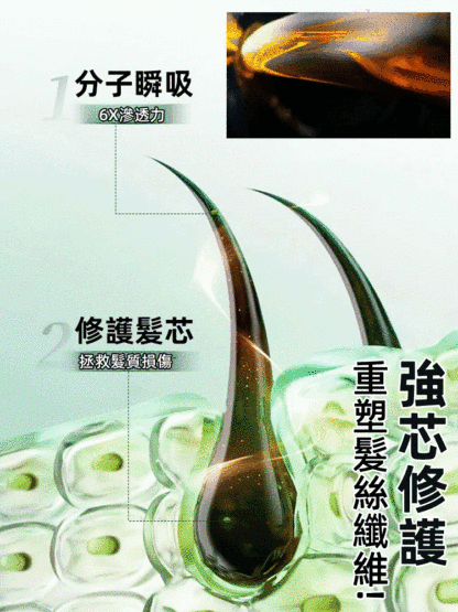 角蛋白賦活還原霜