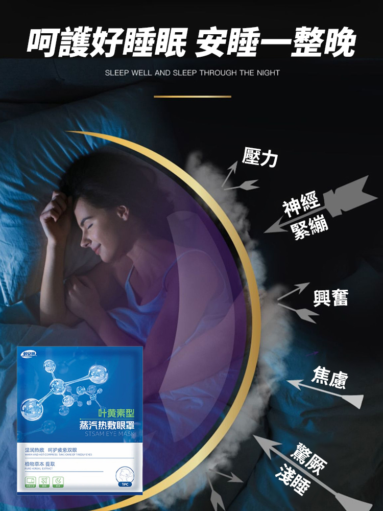 【淡眼紋助睡眠】葉黃素熱敷眼罩