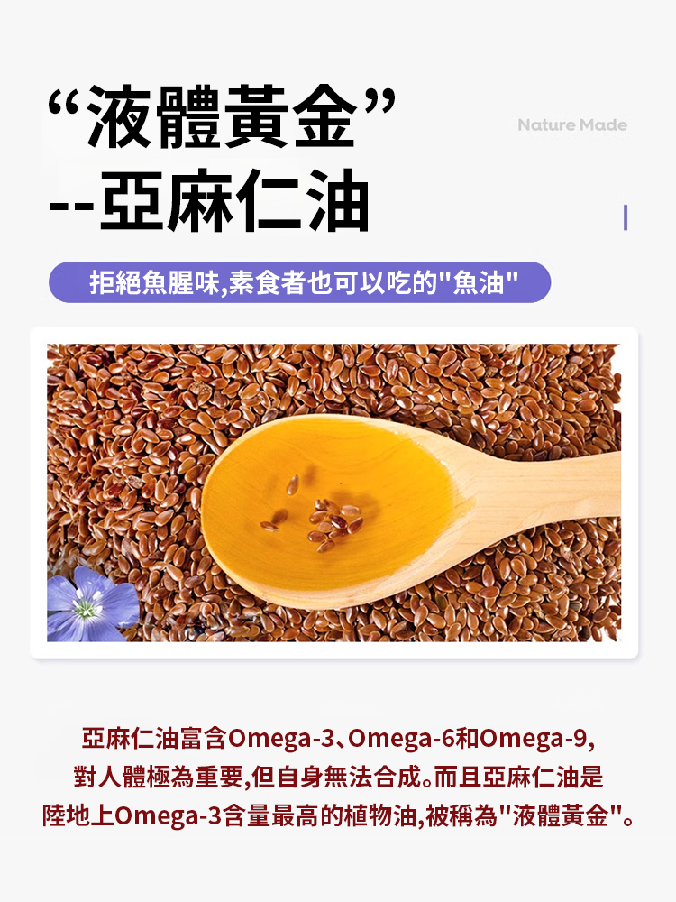 【專業降脂】亞麻仁油降血脂膠囊