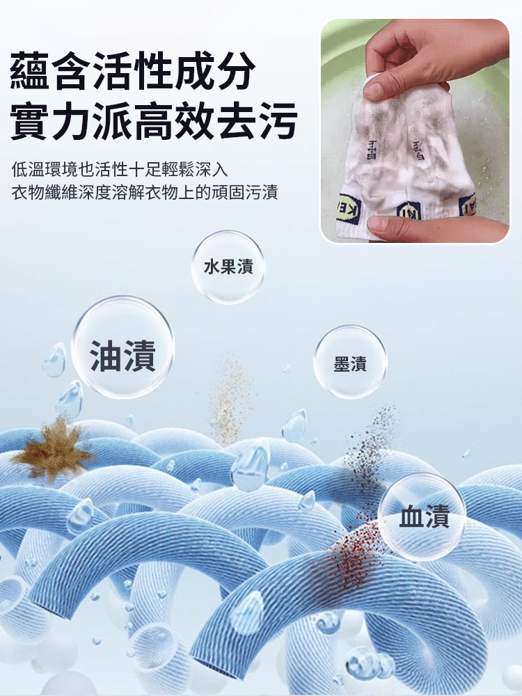 【去污神器】頑固污漬彩漂清洗液