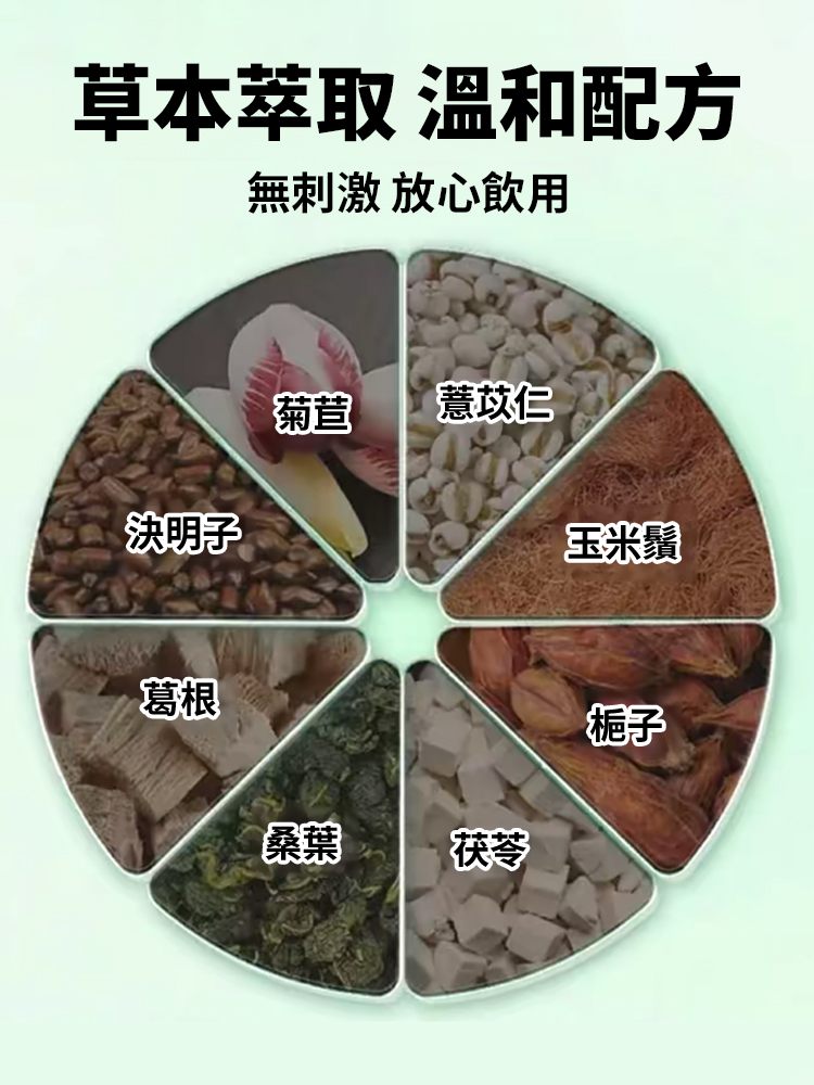 菊苣梔子茯苓飲草本植物