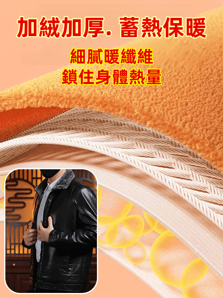 【超低價特賣】加絨加厚皮毛一體夾克