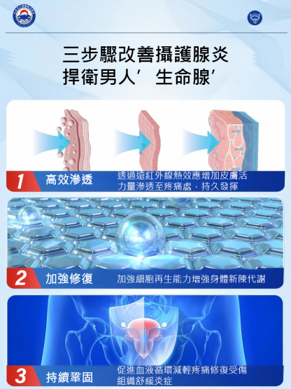 溫和草本前列腺調理穴位貼