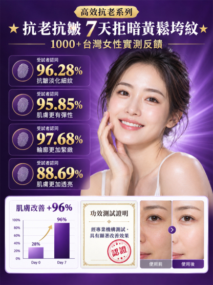 多勝肽膠原抗皺精華霜