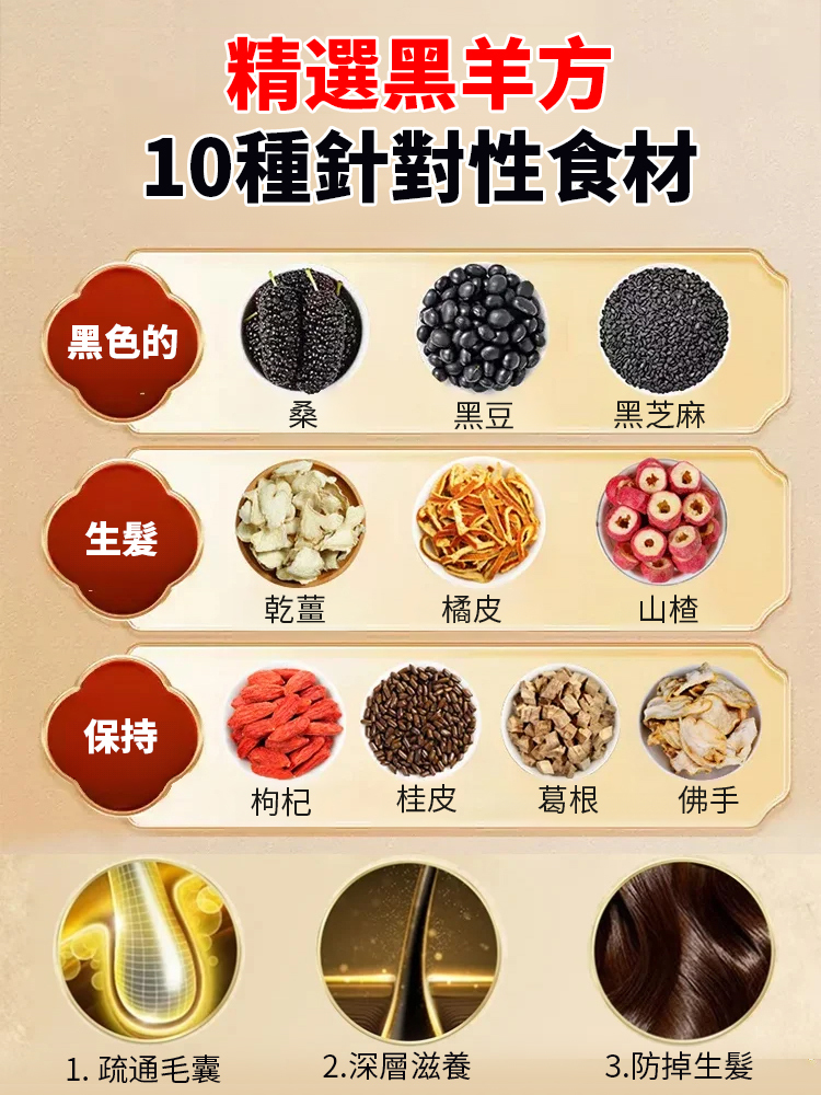 【白髮不再有】烏黑密髮片