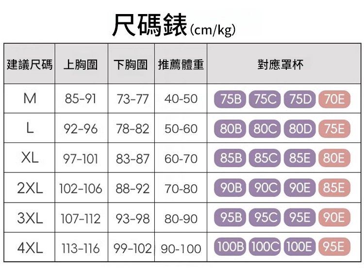 翻译件-JL-花瓣收副乳聚拢内衣女-1172480-系统_39.jpg