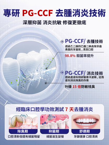 禦方草本牙齦康噴劑