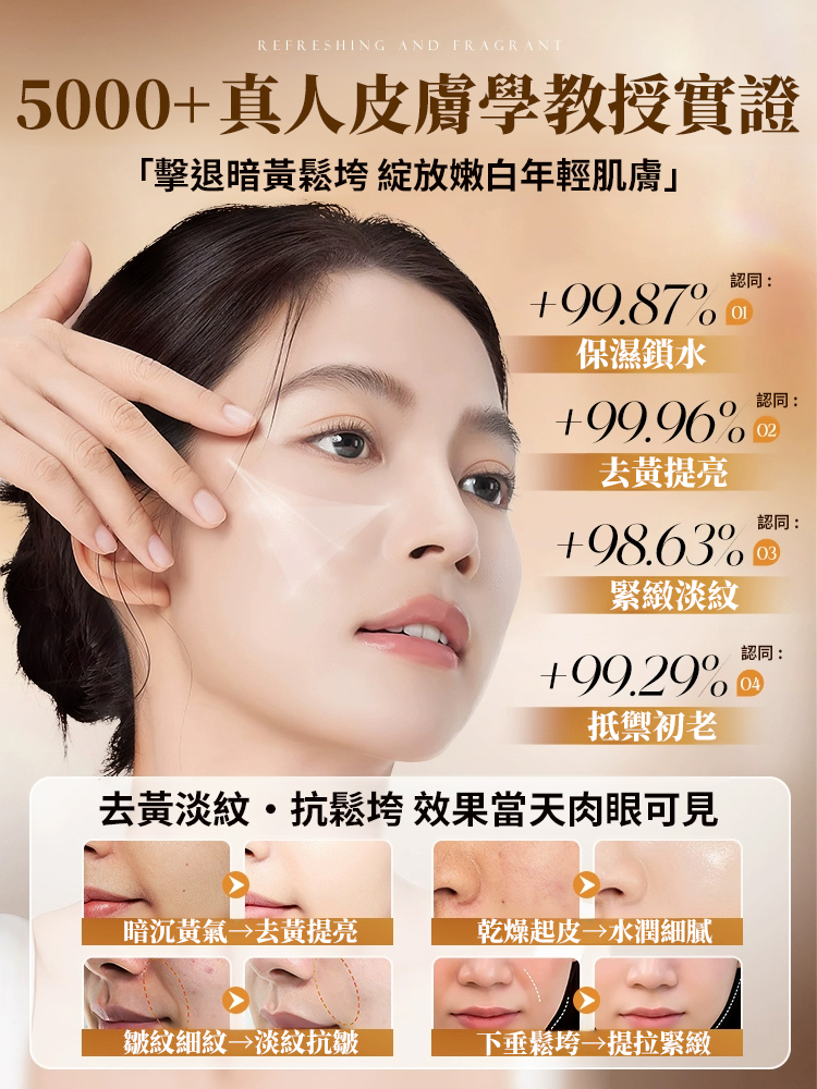 重組膠原抗皺乳霜抗皺淡紋