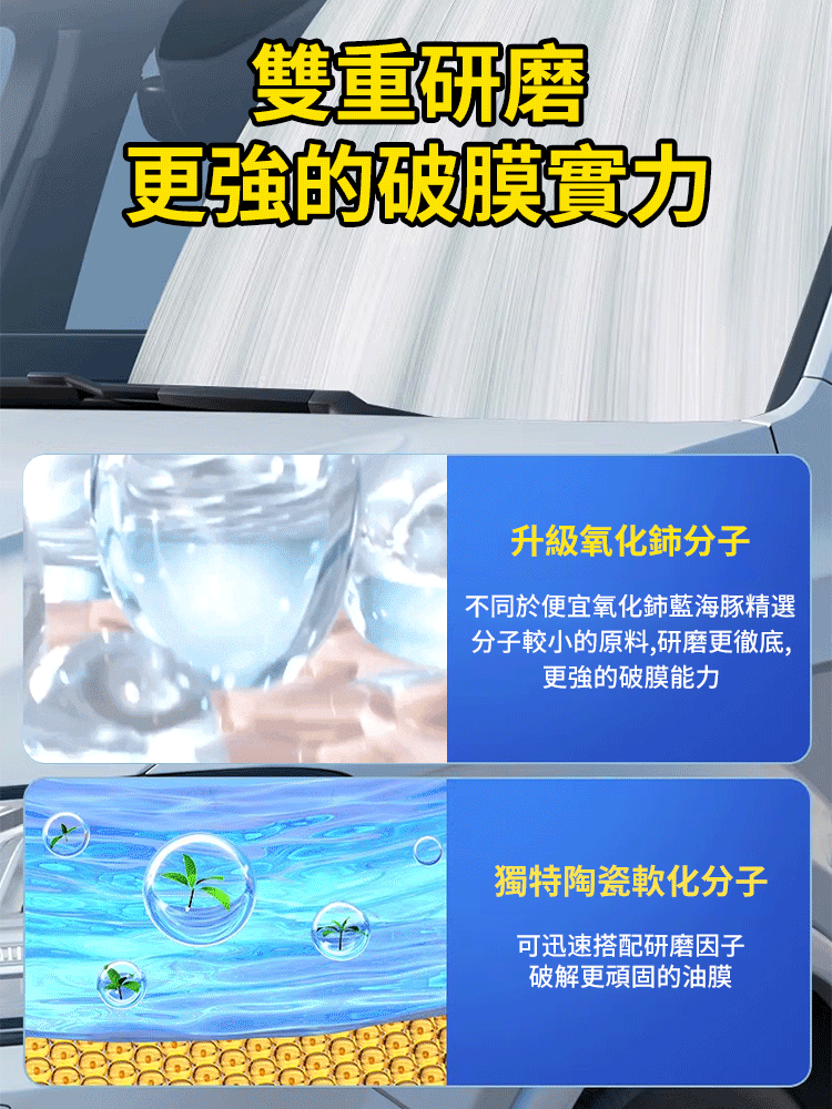 汽車清晰玻璃防雨水防霧鍍膜劑