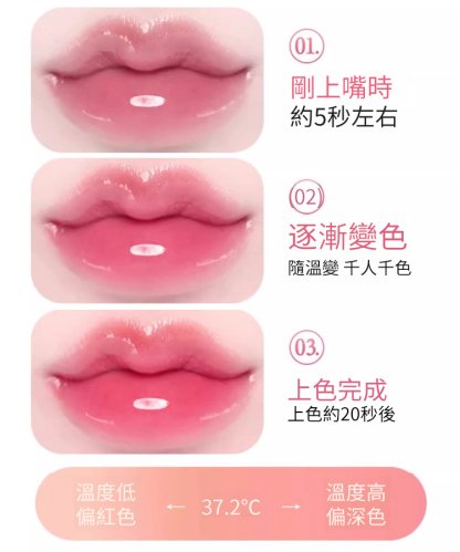 淡化唇紋 減齡顯氣色 溫變唇部精華油唇釉